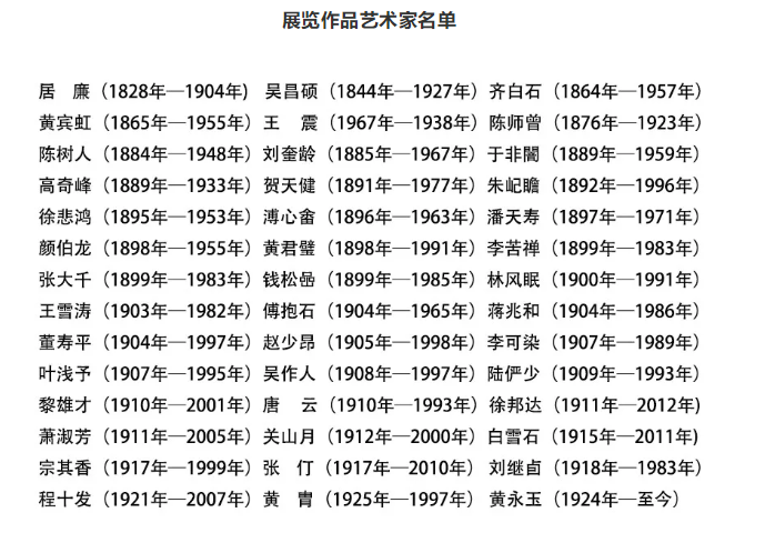 全国画家排名一览表，艺术殿堂的璀璨群星