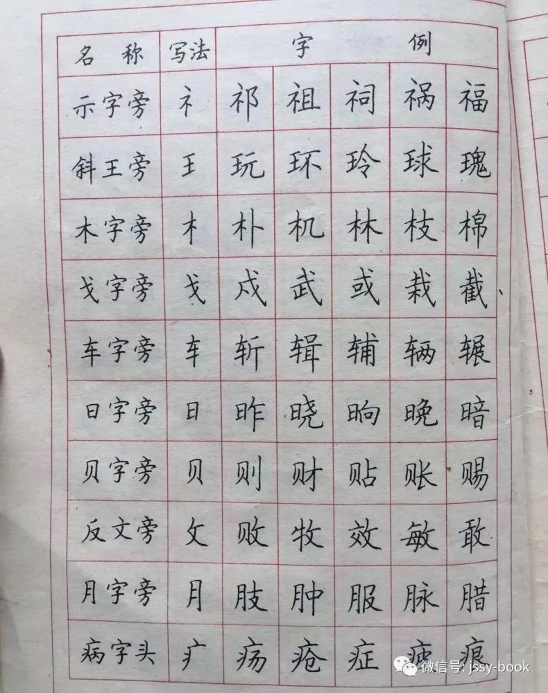 钢笔字帖，行书练字的艺术之旅