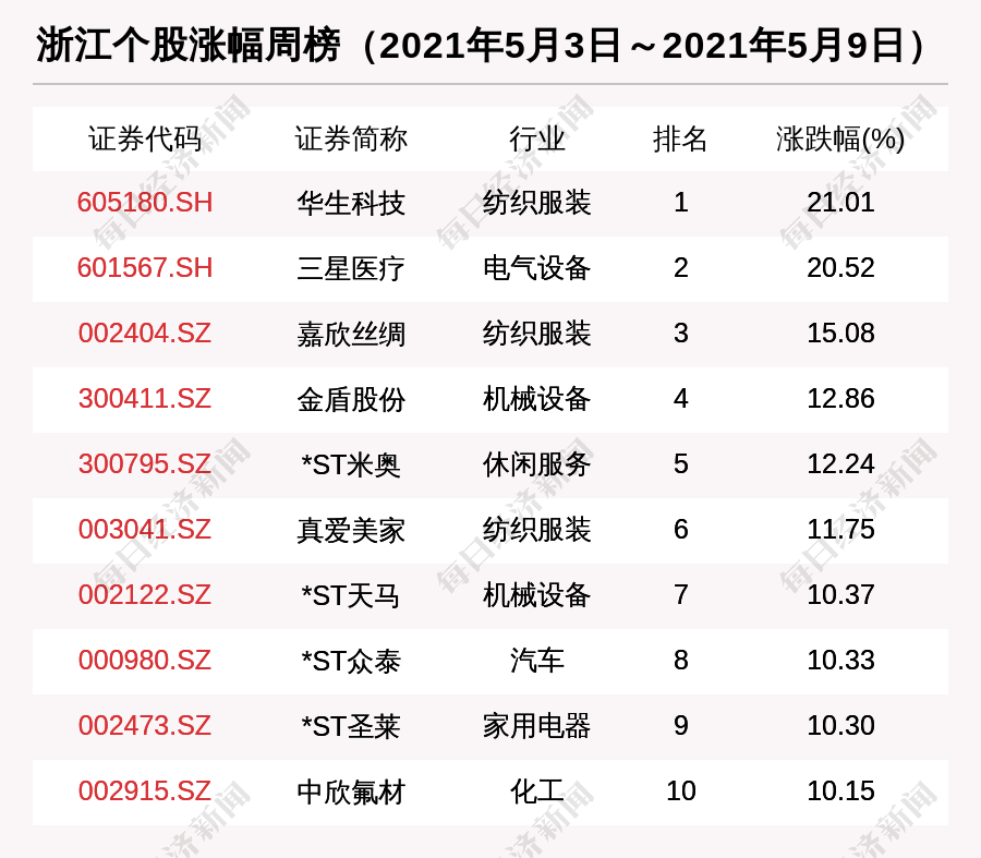 探索中国美术的璀璨星河 —— 走进中国美术家网官方网站