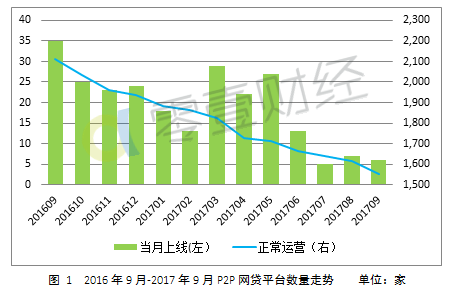 现代艺术品交易平台的兴起与影响