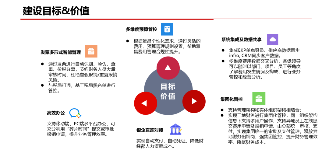 雅昌上门交易收费标准详解，专业、透明与高效的艺术品交易新体验