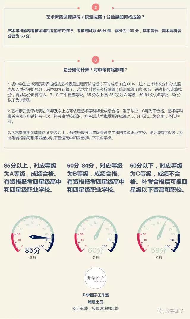 探索中国艺术之美，中国艺术课照片大全