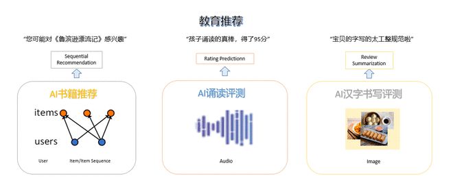 字体识别技术，从基础到前沿的深度解析