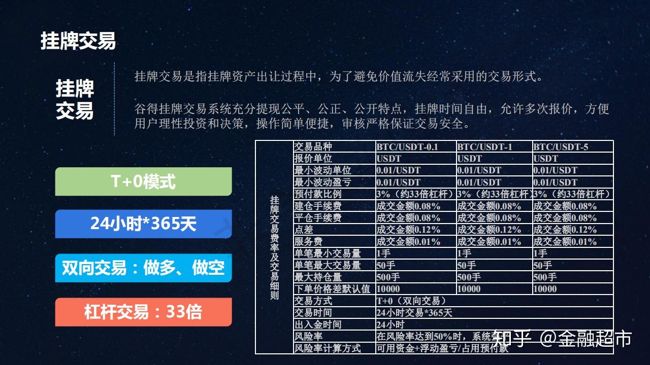 网上拍卖平台，重塑交易新生态的数字力量