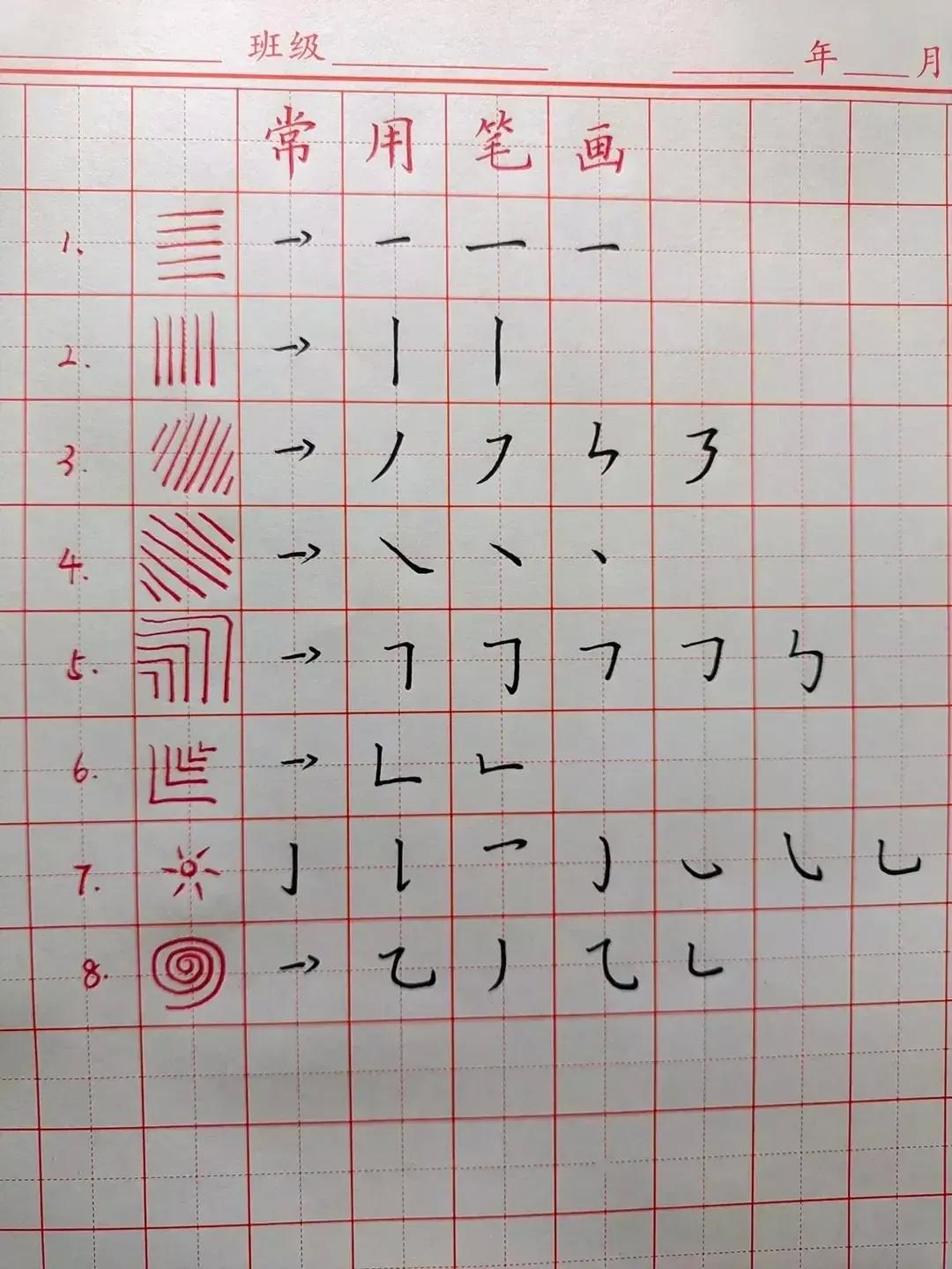 练字大师，提升书写艺术的智能伴侣