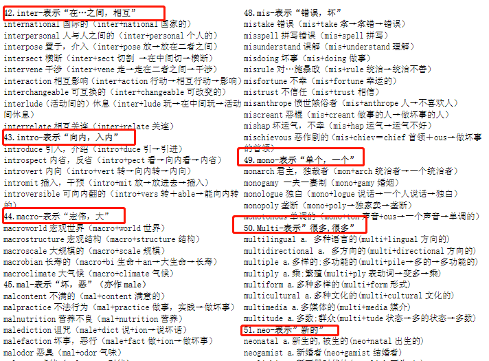 探索语言奥秘，构建词根词缀思维导图的力量