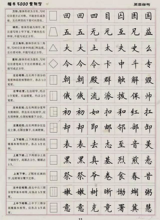 提升书写之美，字帖练字与楷书A4打印的完美结合