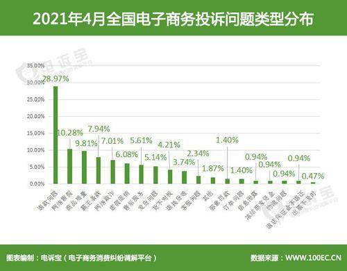 寻找最佳平台，想出售字画去哪里？