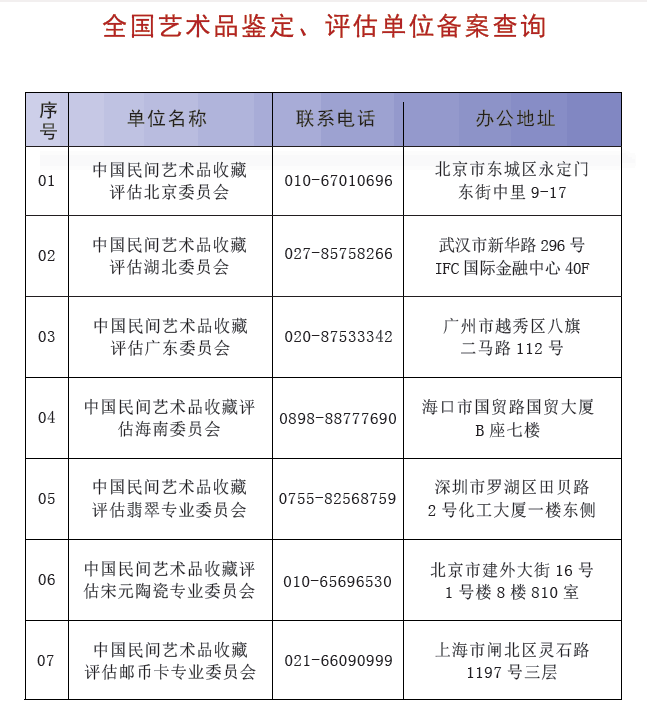 探索中国艺术品收藏的殿堂，中国艺术品收藏网官网深度解析