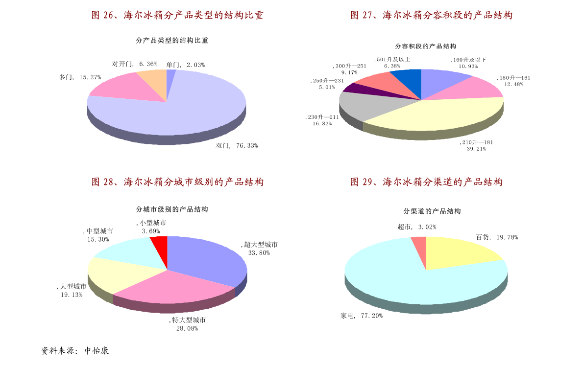 雅昌艺术交易网，数字时代的艺术市场新航标