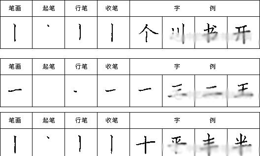 硬笔书法入门教程视频，解锁书写艺术的钥匙