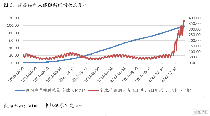 俄罗斯与乌克兰，复杂的地缘政治博弈