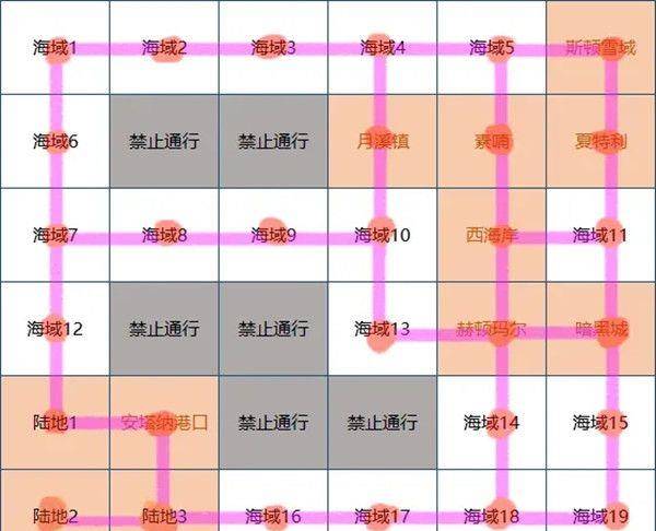 如何在数字时代成功销售字画，策略与技巧