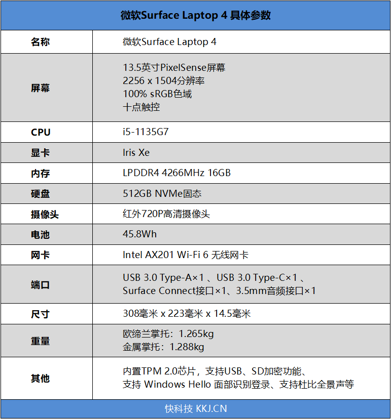 世界十大画家，艺术史上的璀璨星辰