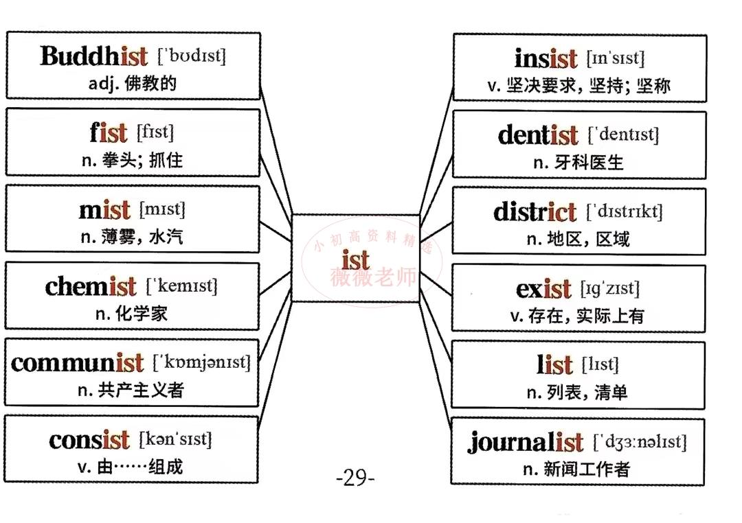 探索语言的奥秘，词根与词缀的差异与联系