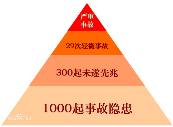 雅昌艺搜，艺术市场的智慧搜索引擎