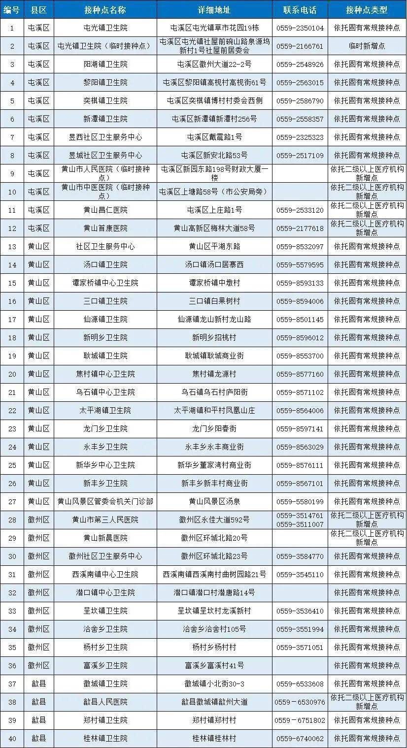 书画收藏，线上平台的艺术之旅