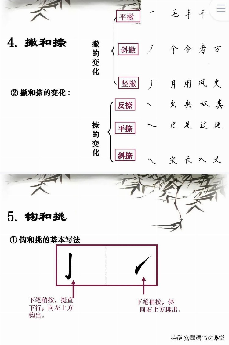 硬笔书法教学课件PPT，传承文化，启迪未来