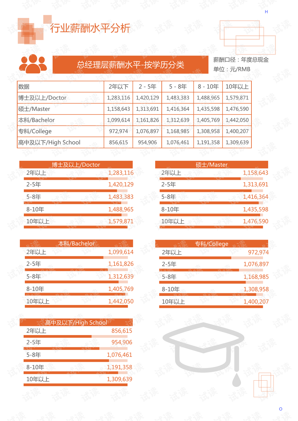 市场上最火的名人字画，艺术与市场的交响乐章