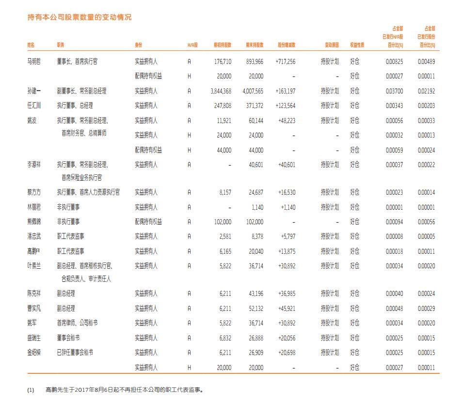 探秘刘益谦的鸡缸杯情缘，艺术收藏的极致追求