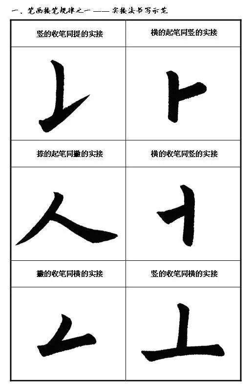 毛笔字帖，楷书入门临摹的必经之路