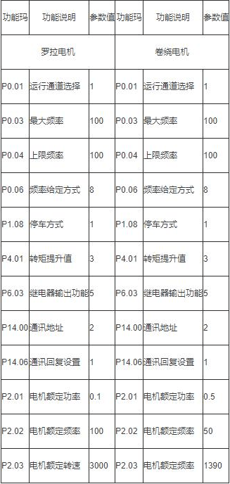 艺术网站源码，创意与技术的完美融合