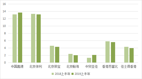 雅昌艺术品拍卖网，真假之辨的深度剖析