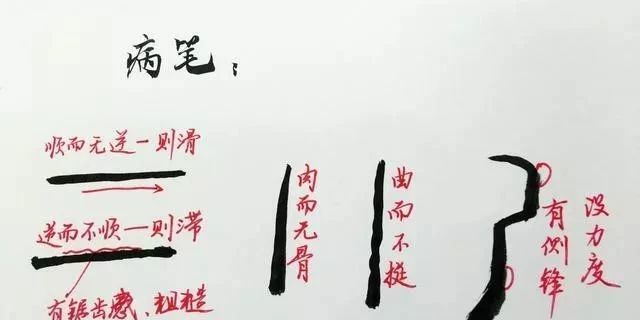 简单毛笔书法作品，一笔一划中的意境与修行