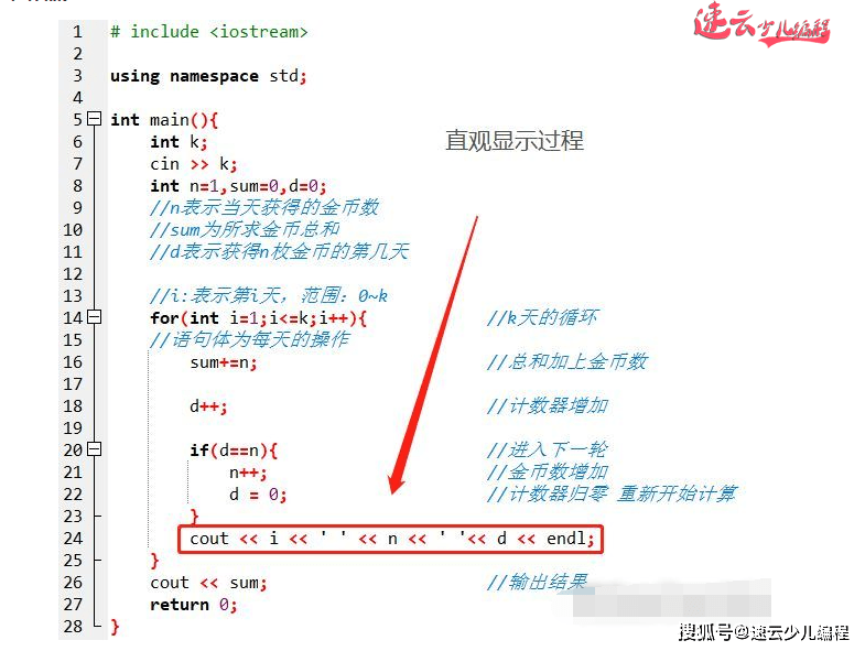 探索中国少儿美术的无限可能，中国少儿美术网站的力量与影响