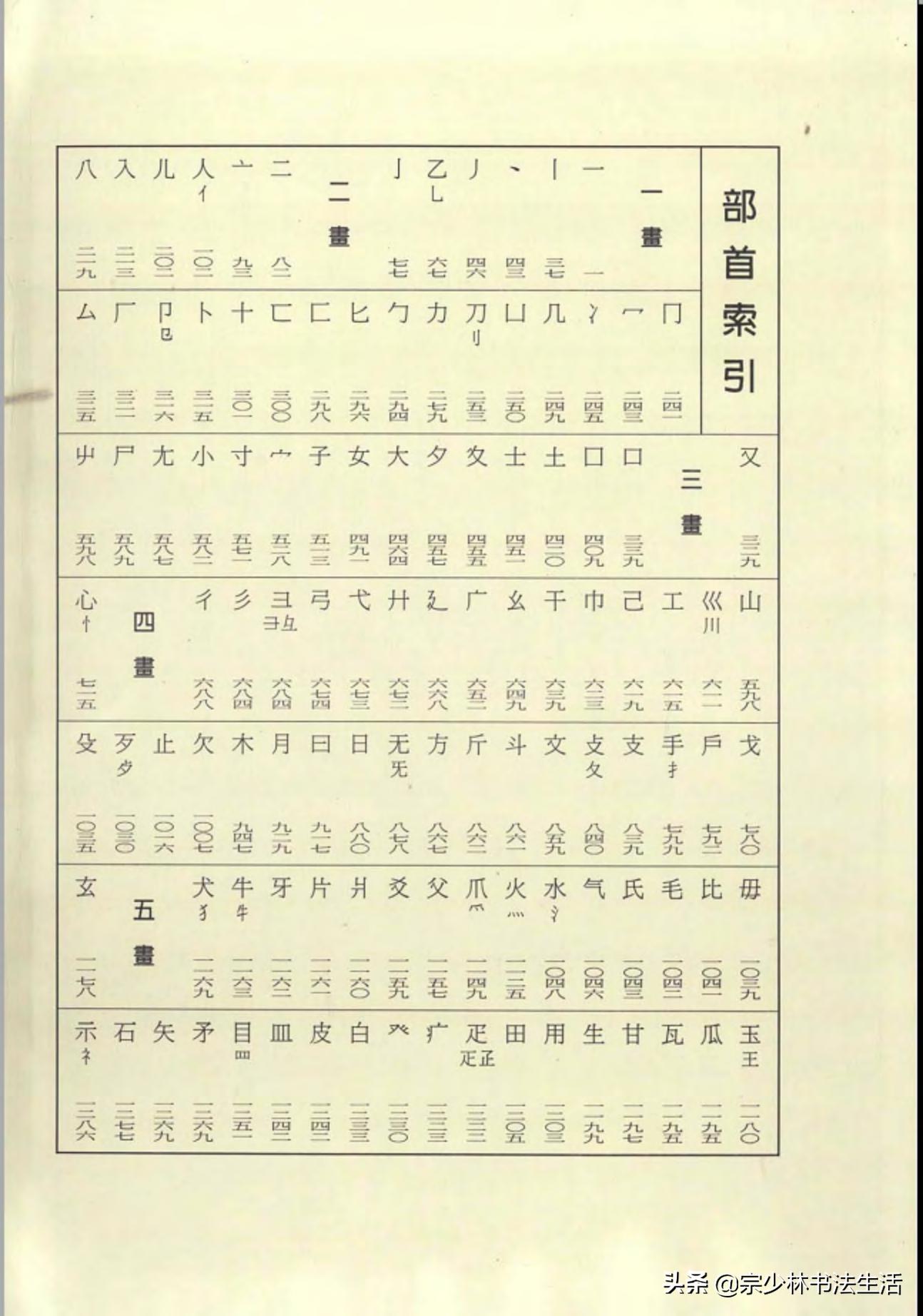 书法爱好者必备，最新版书法字典大全下载指南