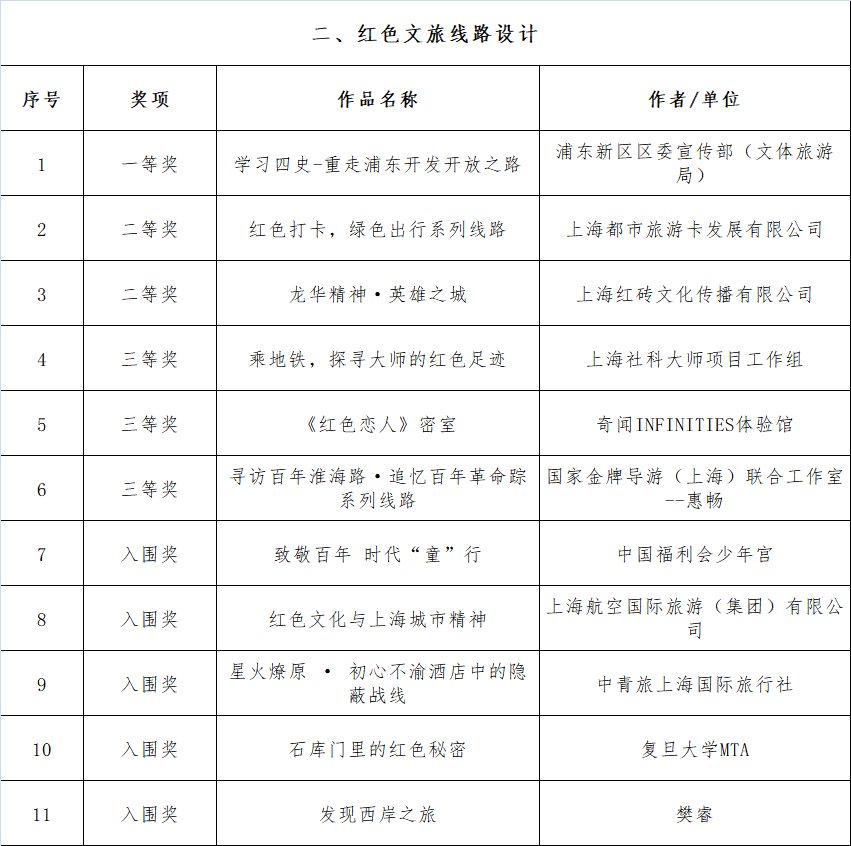 上海市书法家协会官网，传统文化的数字桥梁