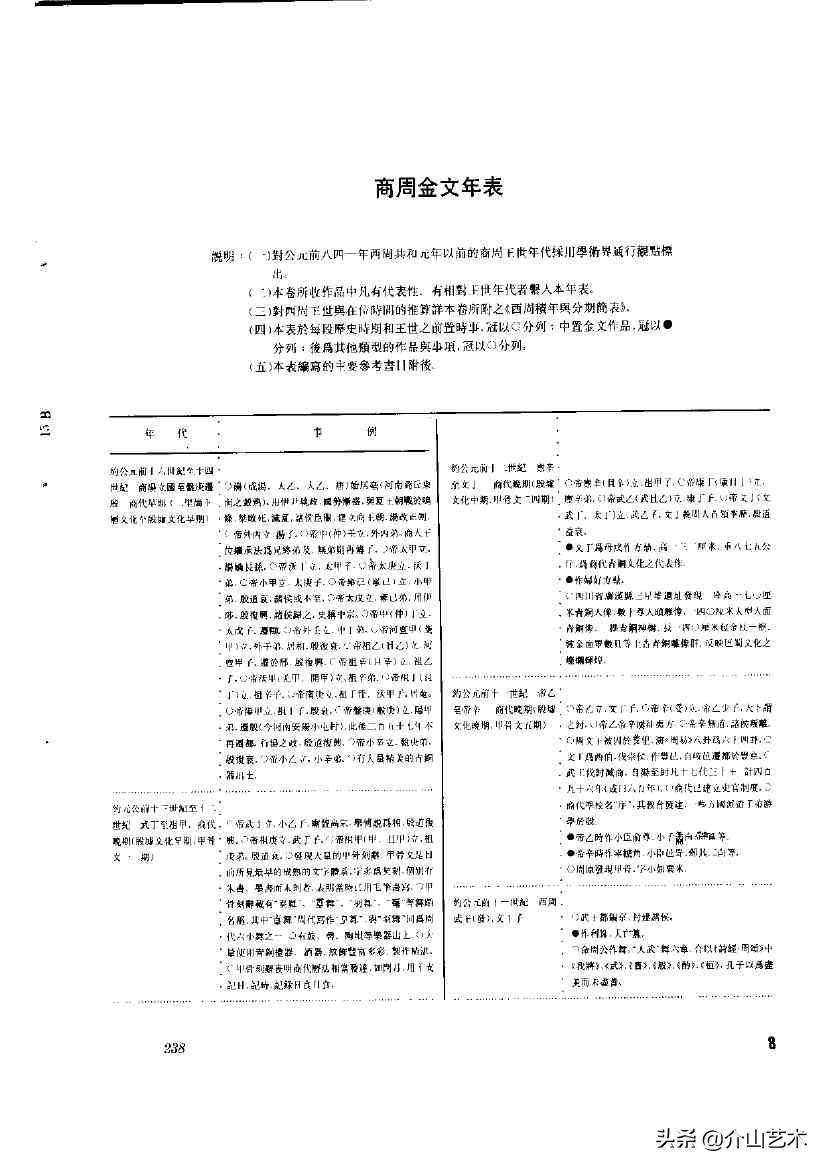 书法迷，探寻汉字之美的独特字体之旅