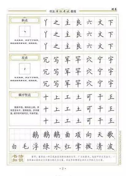 练字必练的1000个字字帖，提升书写艺术的必经之路