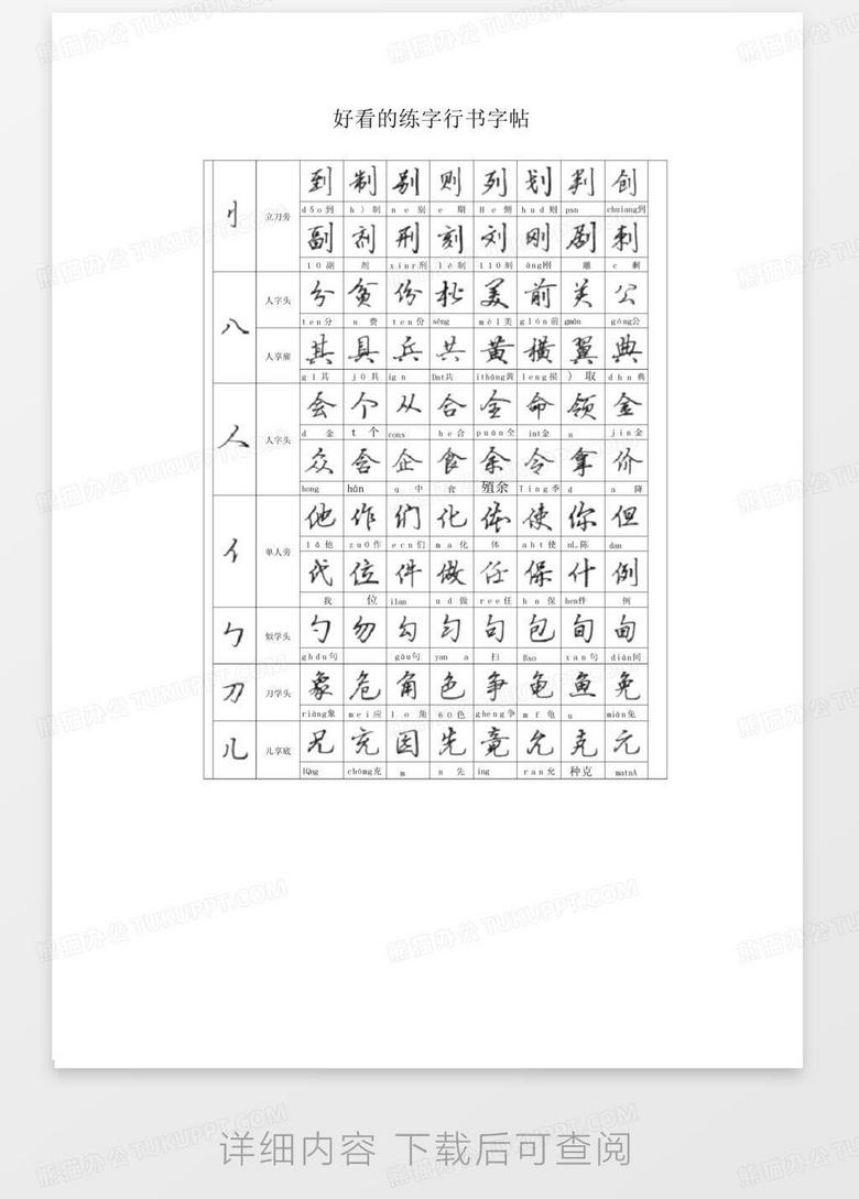 毛笔字帖练字，从范本图片中汲取传统书法的精髓