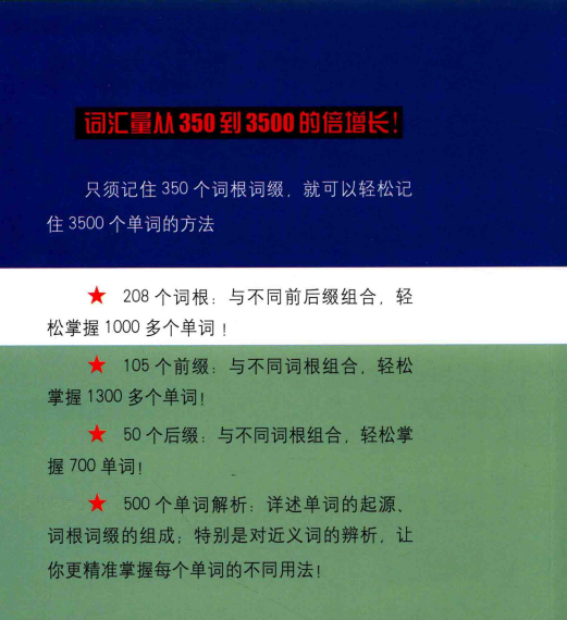 英语必背60词根词缀，解锁词汇记忆的钥匙