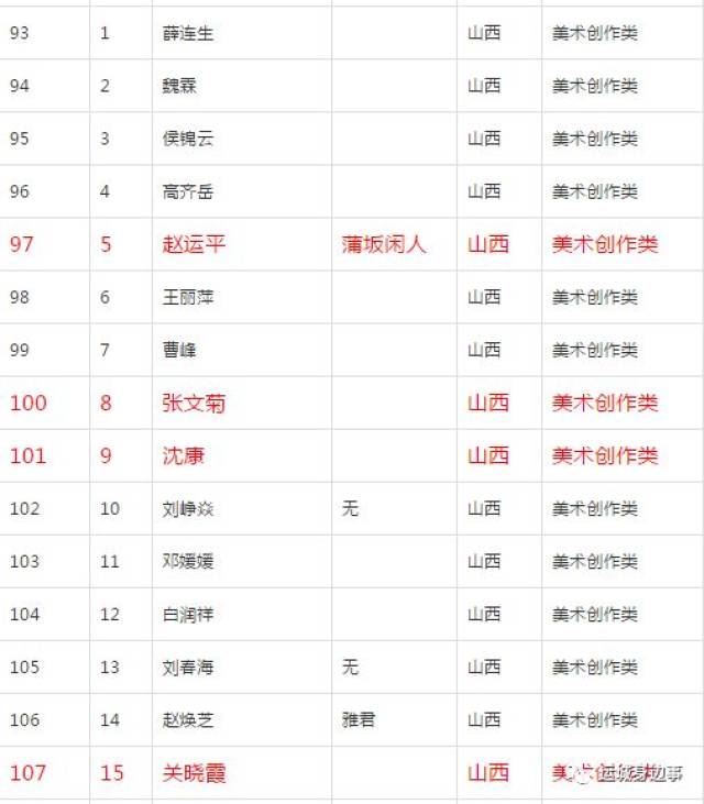 2025年2月22日 第10页