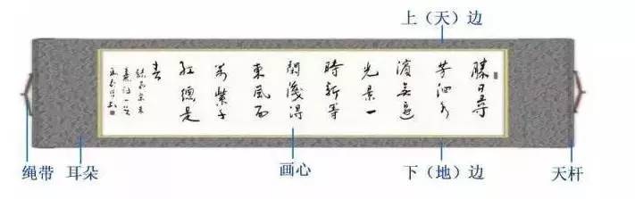 探索字画装裱样式的艺术殿堂，图片大全解析