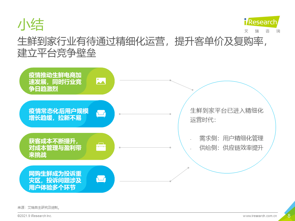 优化网站服务，提升用户体验与业务增长的关键策略