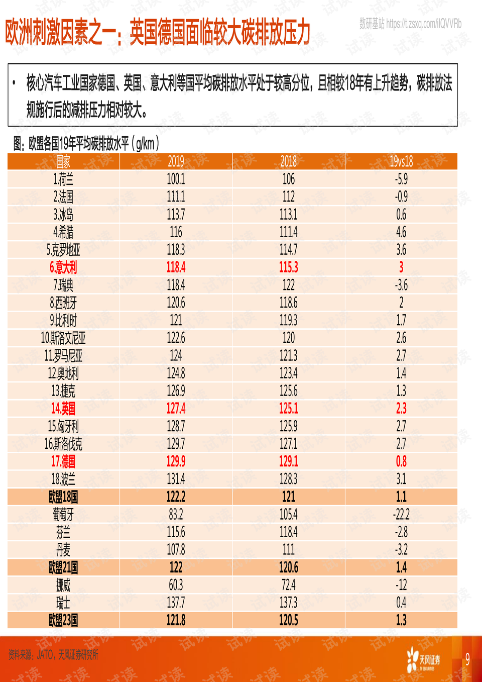 2025年2月28日 第8页