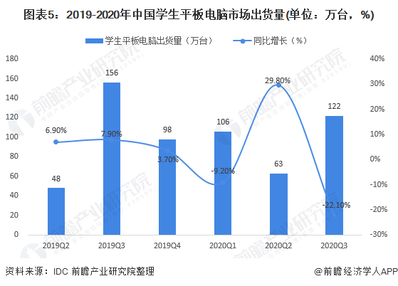 2023年艺术类展览，创新与传统的交响曲