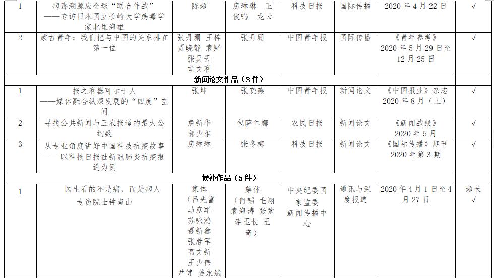 探秘中国书法名家及其不朽之作