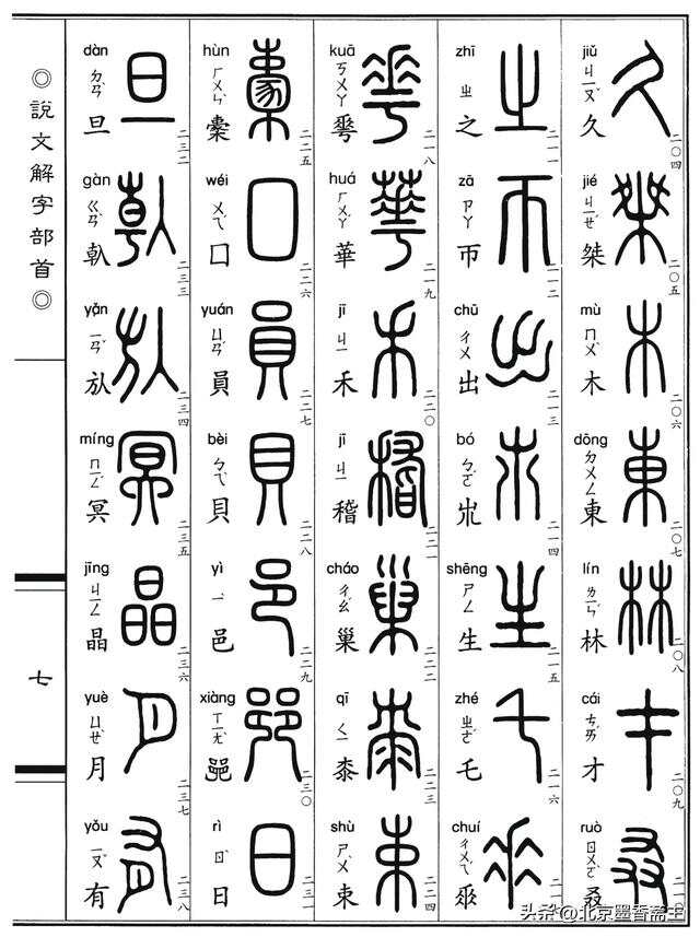 篆体字典，穿越千年的文字之桥