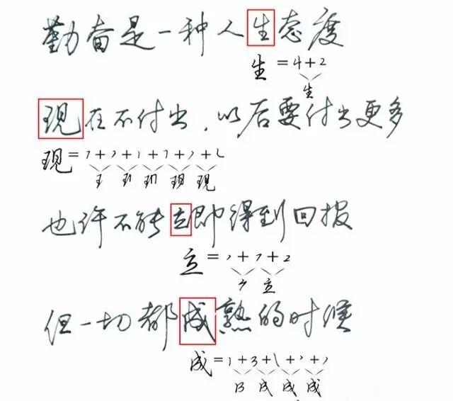 探索在线书法字典与矢量图，传统艺术的数字化传承