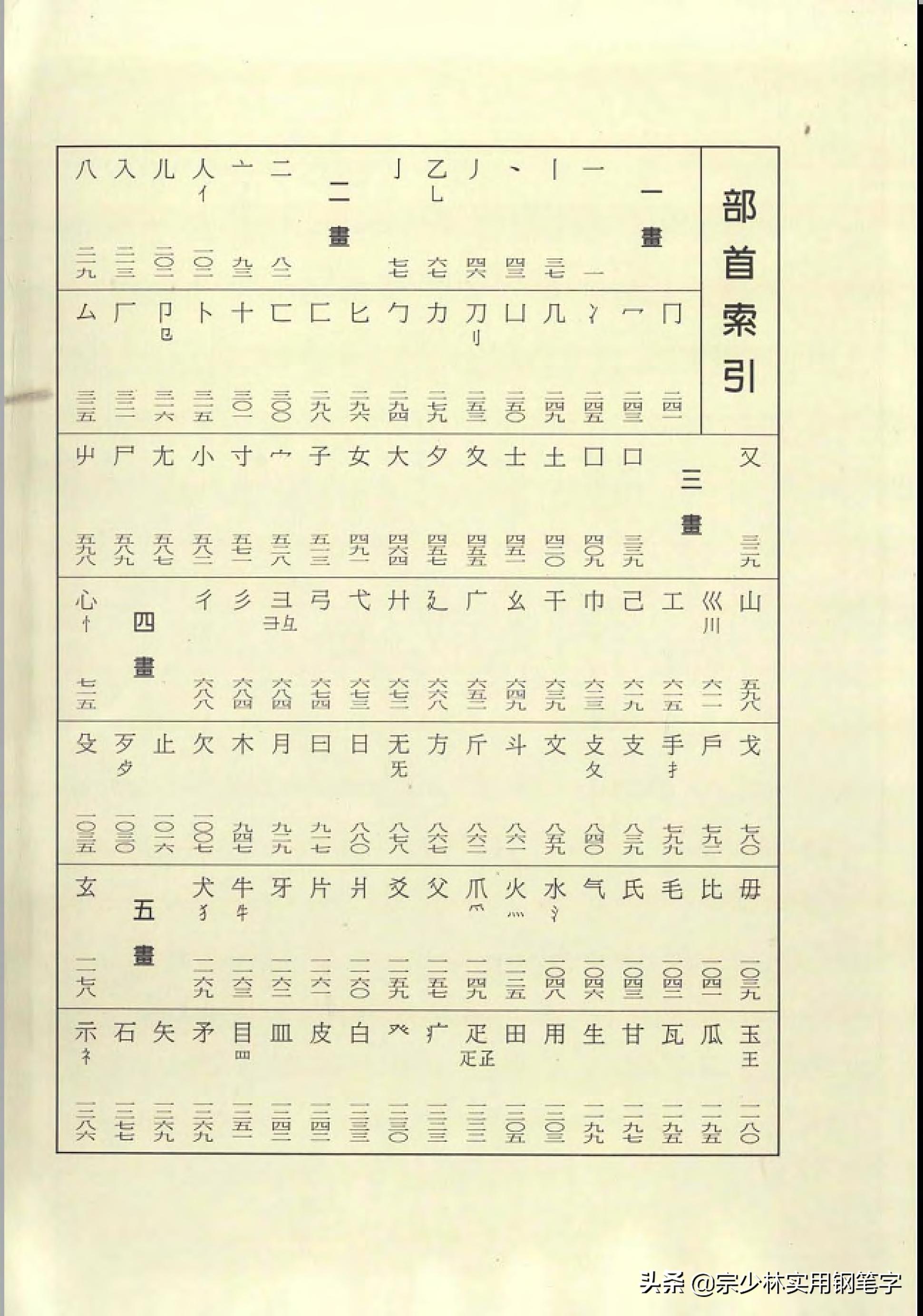 书法大字典在线，探索书法艺术的宝库