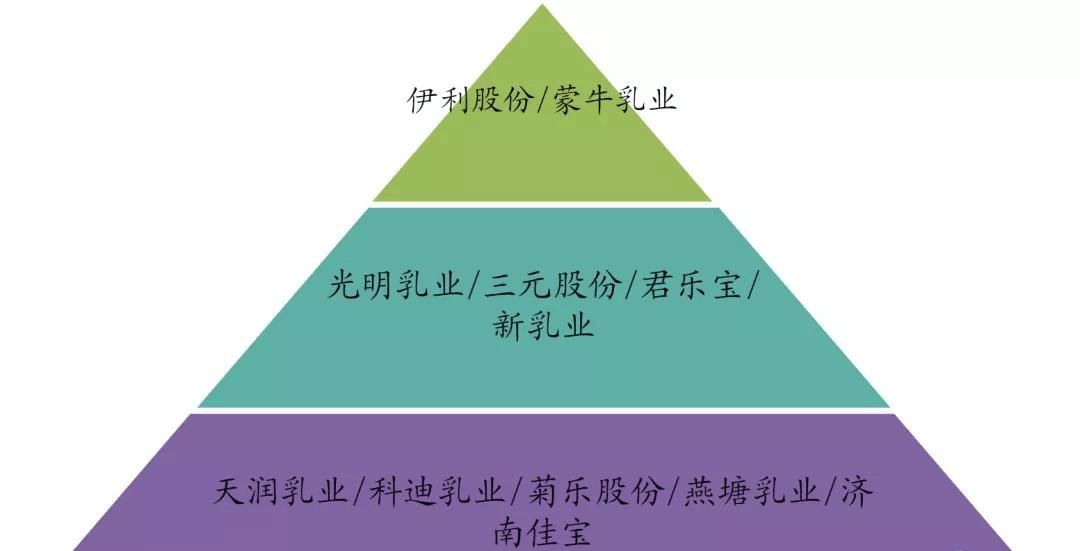 雅昌艺术网艺术市场监测中心，透视艺术市场的风向标