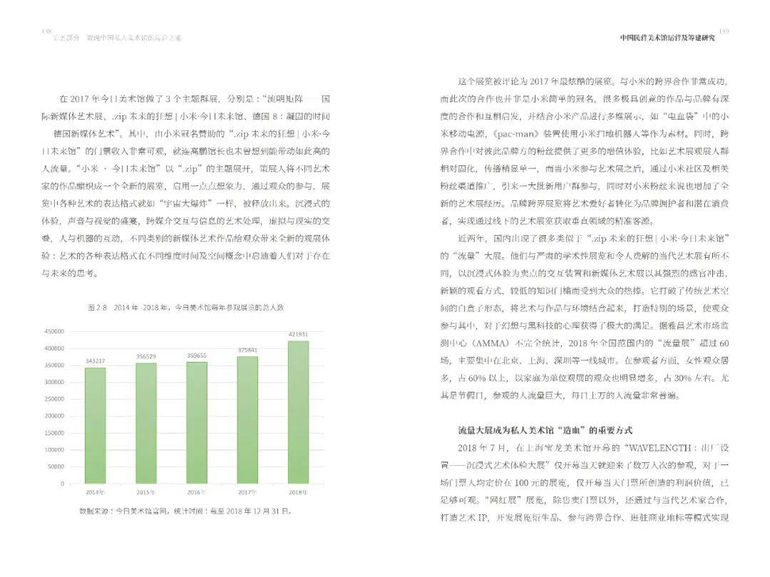 雅昌艺术网，李连谨作品拍卖记录的深度剖析