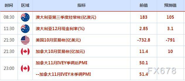 卖掉收藏品，从准备到交易的全面指南