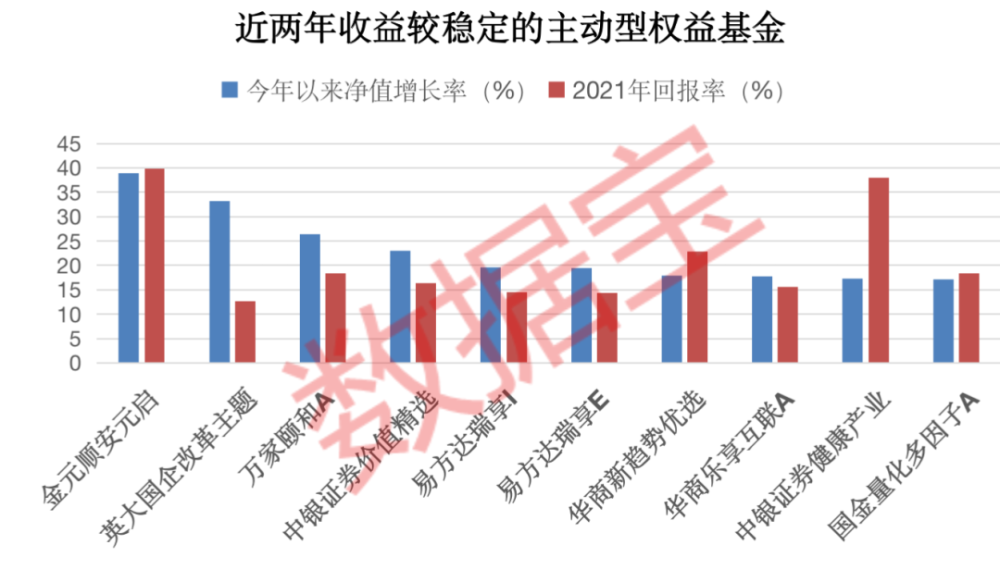 莫迪利安尼，跨越生命周期的消费与遗产之谜