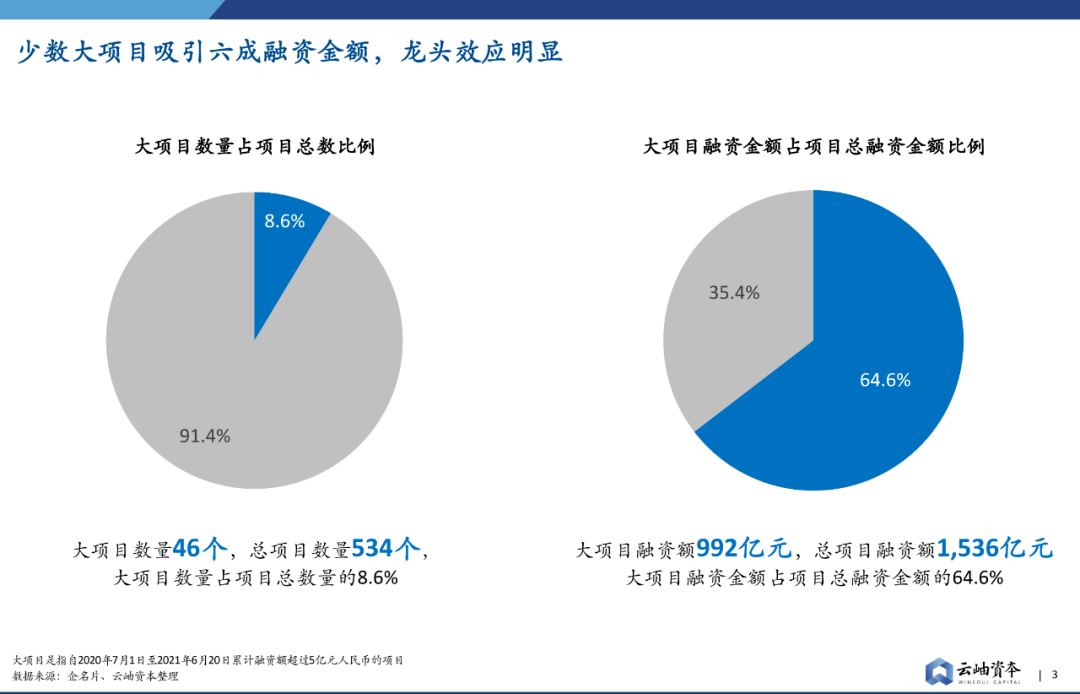 雅昌拍卖，2021年成交记录的深度剖析与展望