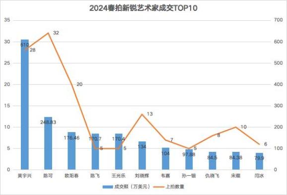 2025年3月9日 第20页